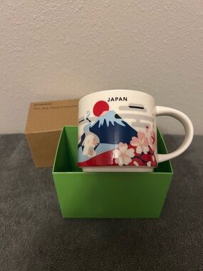 Starbucks You Are Here Collection Japan Limited Mug. Spring. NIB